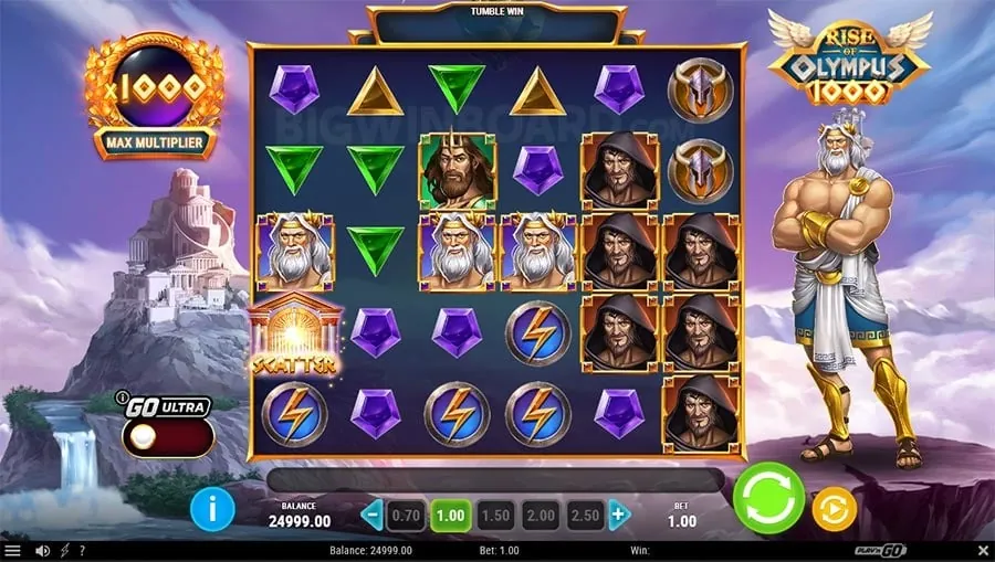 Timely and Reliable Payouts